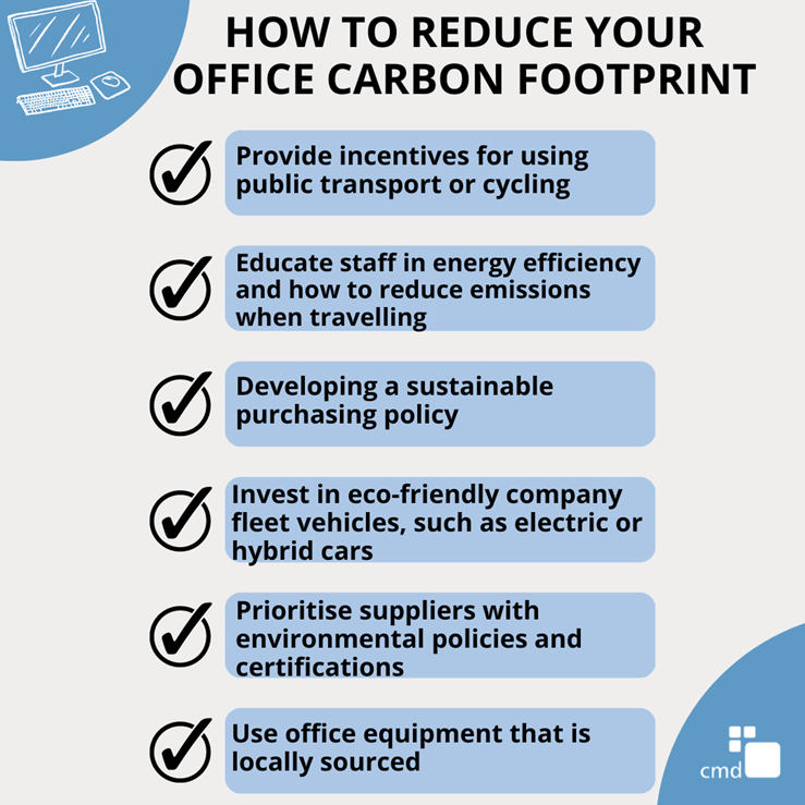 how to reduce your office carbon footprint