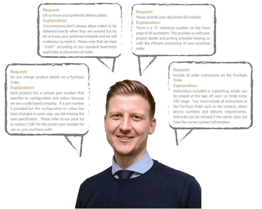 CMD How to order guide